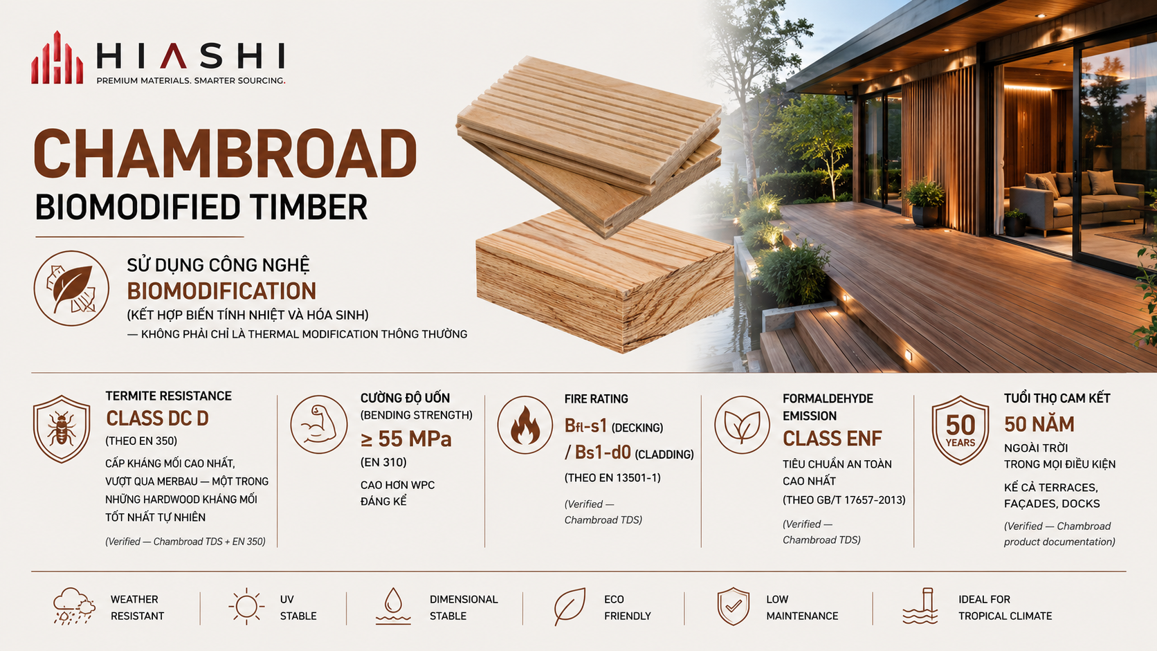 Chambroad biomodified engineered timber