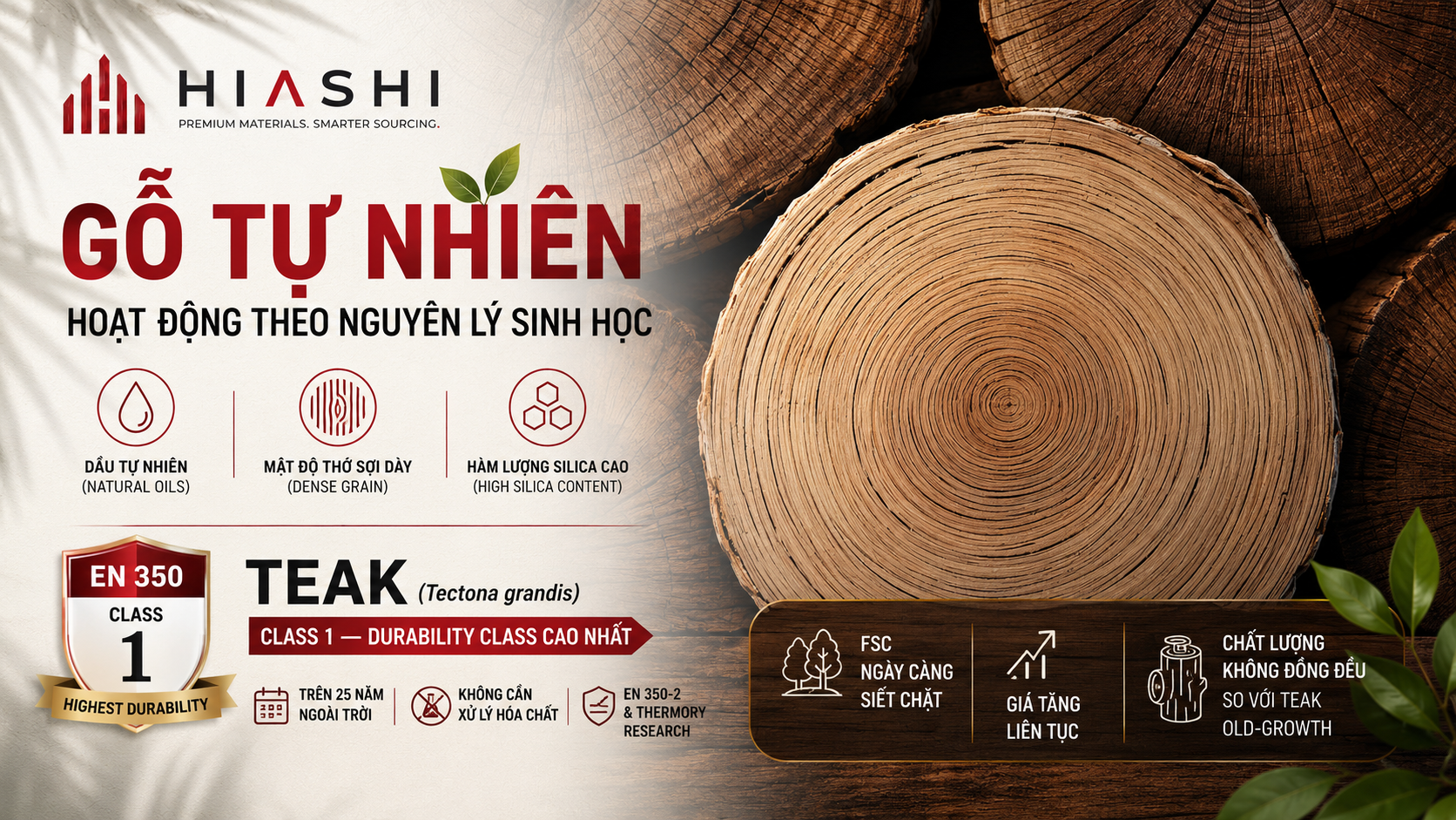 Natural Teak wood decking